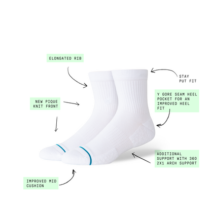 SIGNATURE QUARTER | Stance